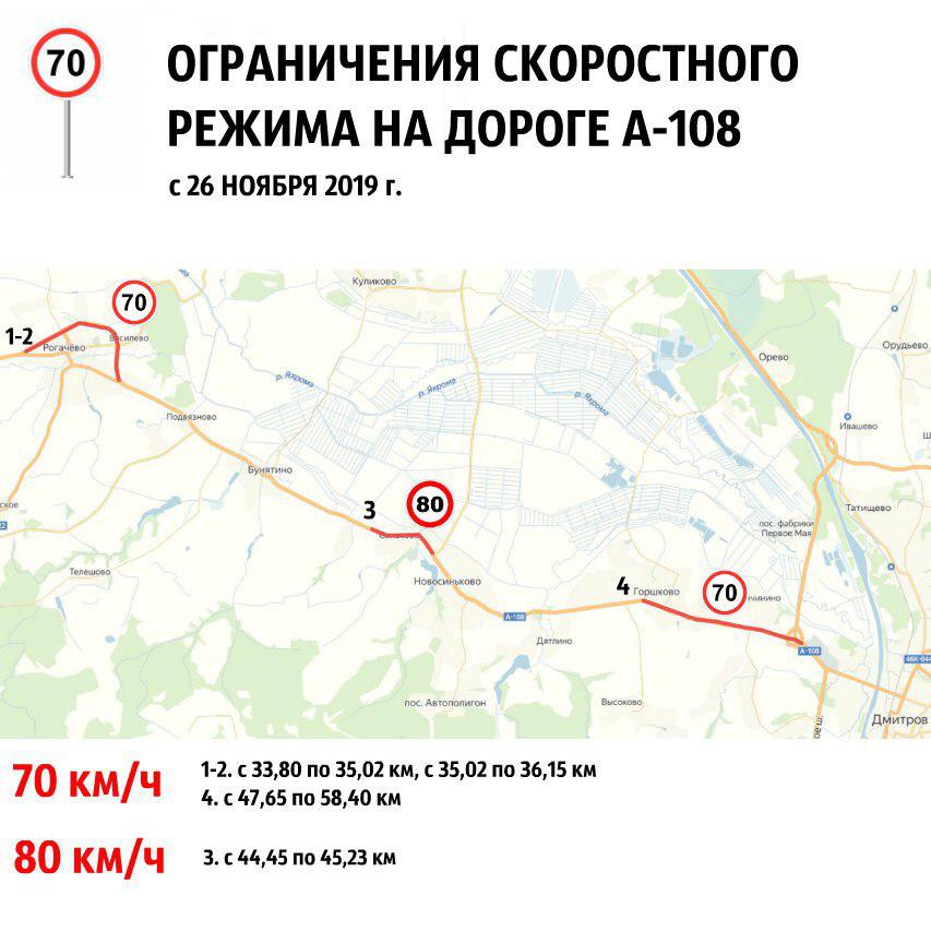 Карта с ограничением скорости московская область