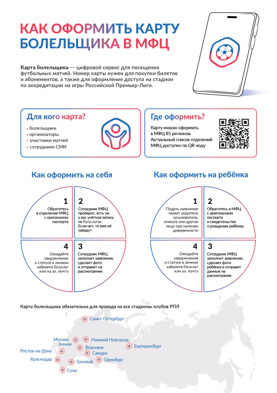 Карта болельщика краснодар как оформить